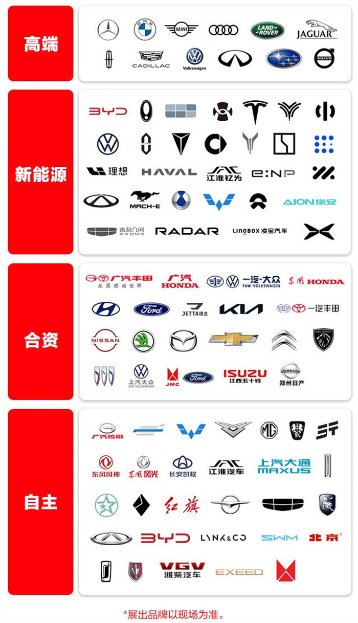 2023第87届大连惠车展  第2张
