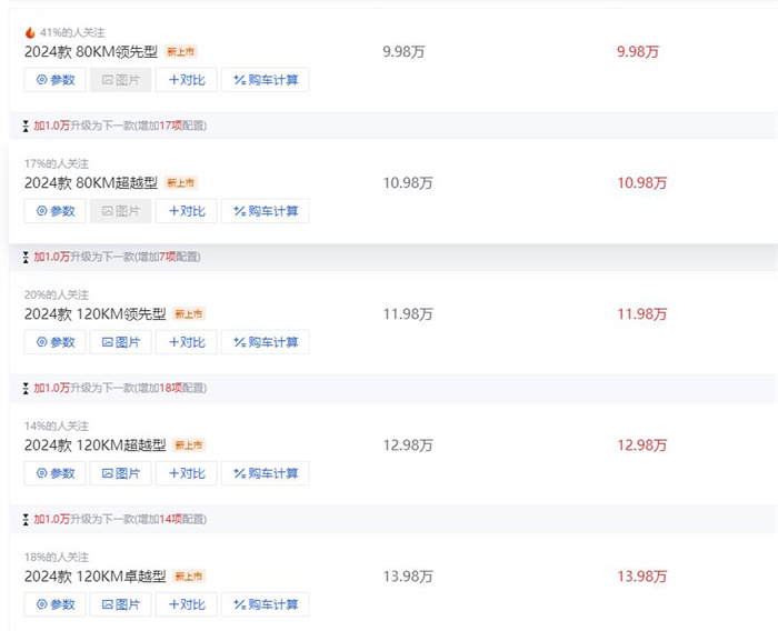 2024秦L DM-i最新价格9.98-13.98万元，最低落地10.49万元  第1张