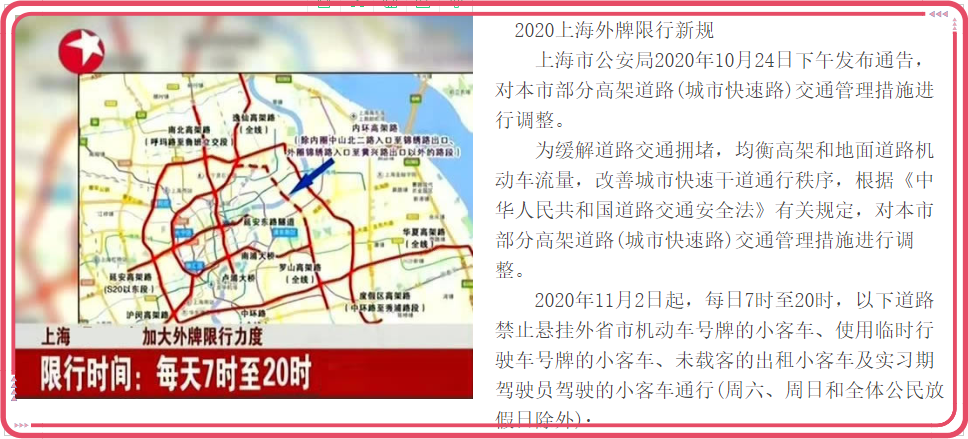 12月份拍牌准备好了吗-第3张图片