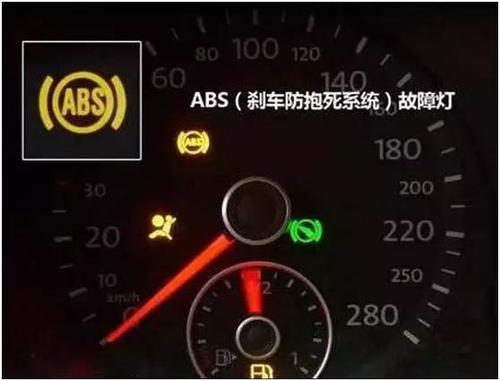 汽车常见的故障指示灯有哪些-第5张图片