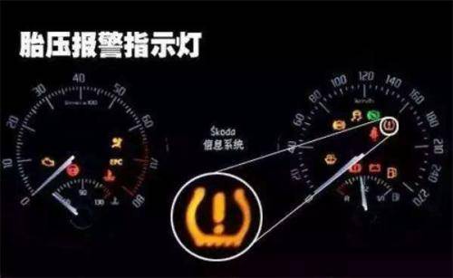汽车常见的故障指示灯有哪些-第6张图片