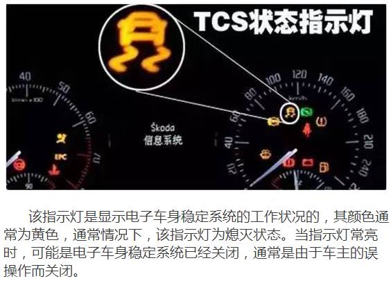 汽车常见的故障指示灯有哪些-第8张图片