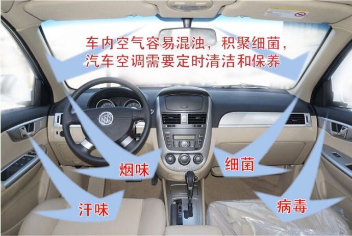 夏天汽车空调正确使用方法-第4张图片