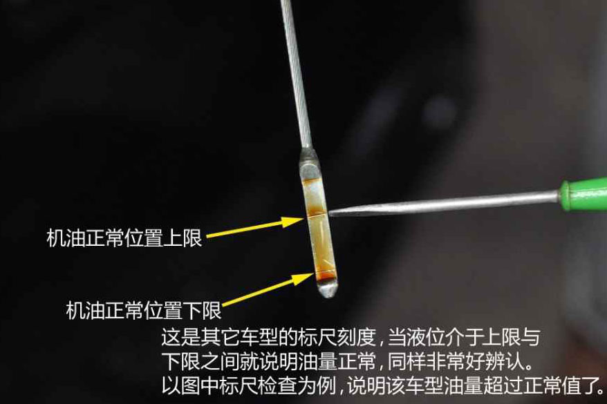 保养后油耗为什么会升高-第5张图片