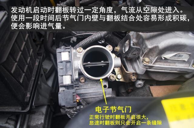 保养后油耗为什么会升高-第6张图片