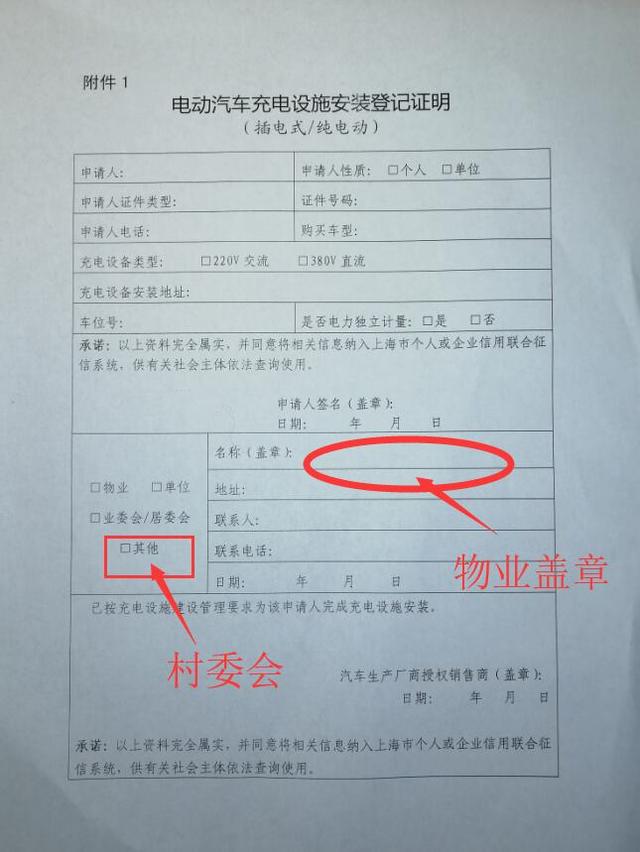 上海新能源车购车资格申请条件-第4张图片