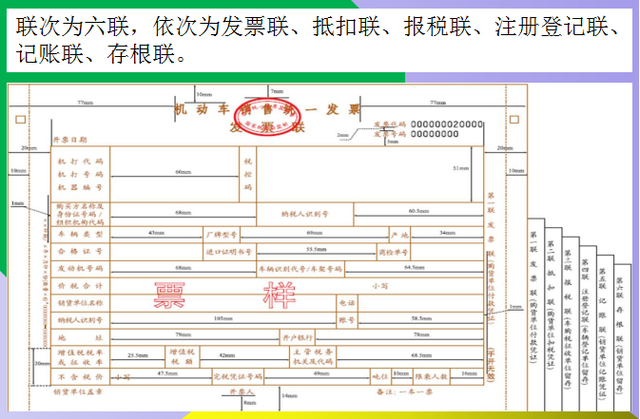 新手手册全款买车必须花的钱有哪些-第3张图片