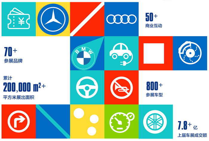 2021昆山第七届国际汽车博览会展-第3张图片