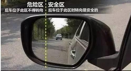 【建议收藏】新手开车必须要知道的十个基本用车常识-第3张图片
