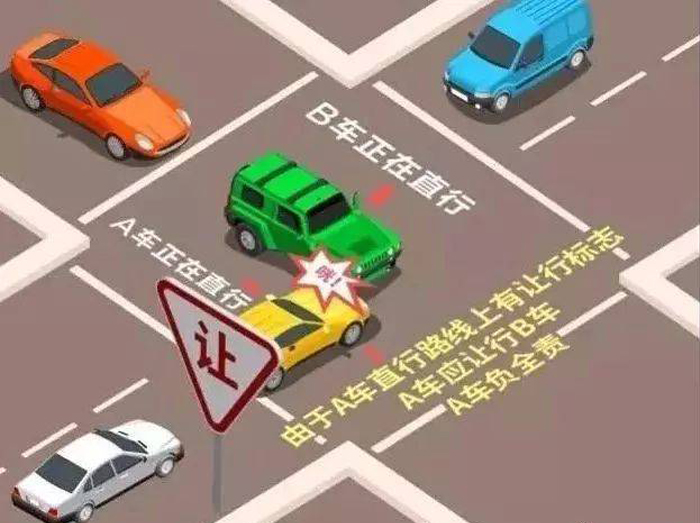 老司机不一定能懂的交通违章你知道多少  第6张