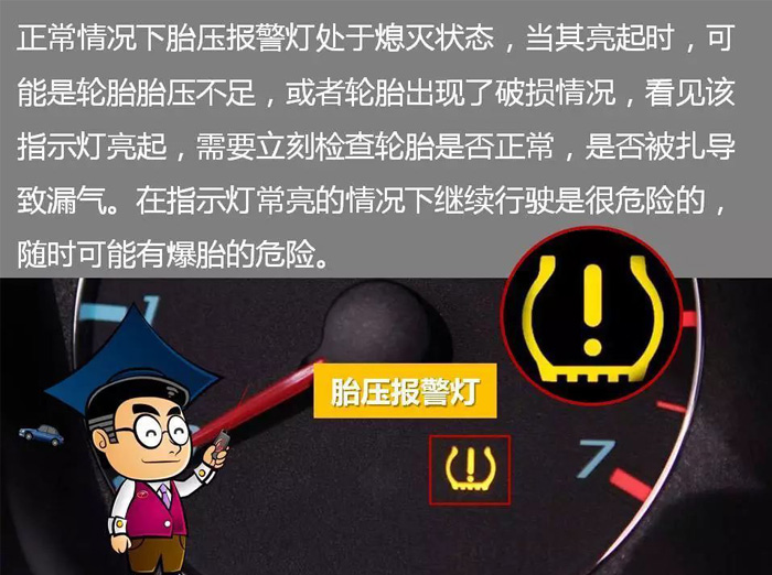 新手司机谨记汽车这些警示灯亮了要立刻停车检查-第1张图片