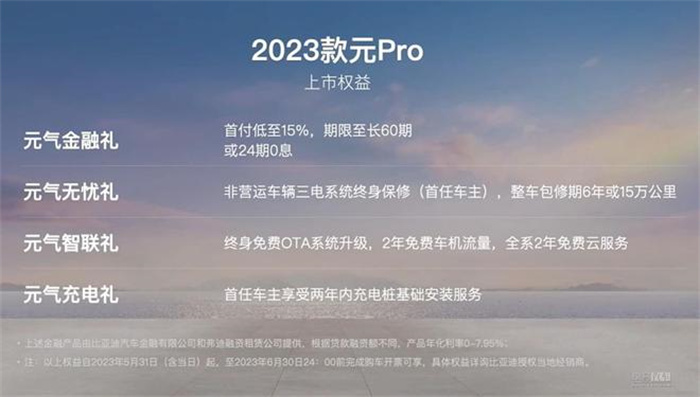 2023年款比亚迪售价9.58-11.38万，年度改款车型  第3张