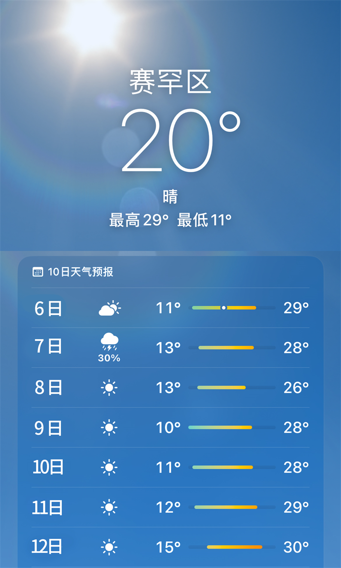 2023呼和浩特国际车展时间：6月8日附逛展攻略  第4张