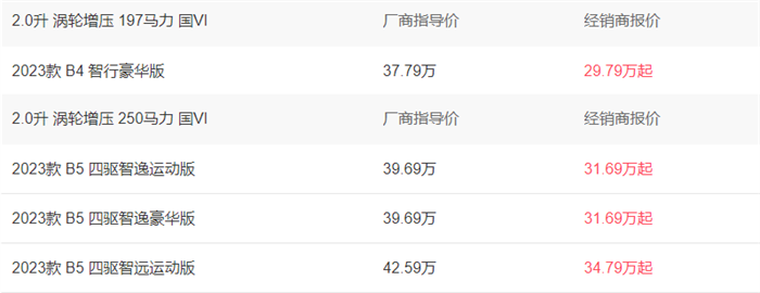 沃尔沃xc60价格2023款报价37.79-47.49万元  第1张