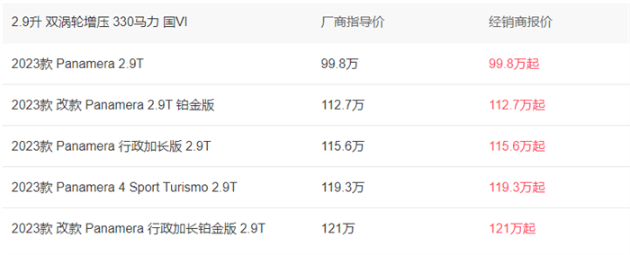 帕拉梅拉2023款报价及图片99.80-247.60万元  第1张