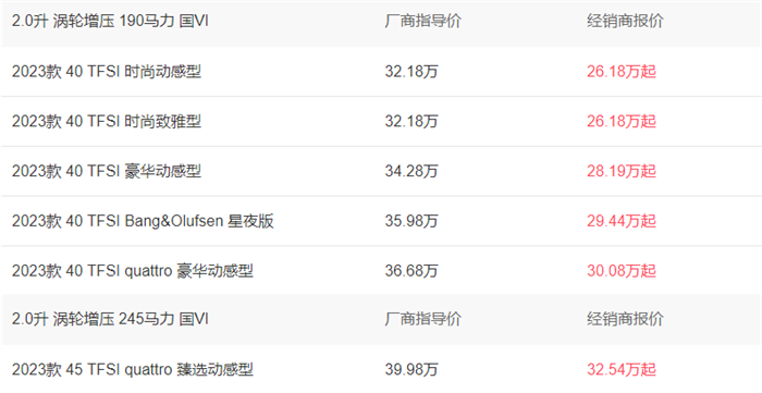 奥迪A4L新车报价2023款官方指导价32.18-39.98万元  第1张