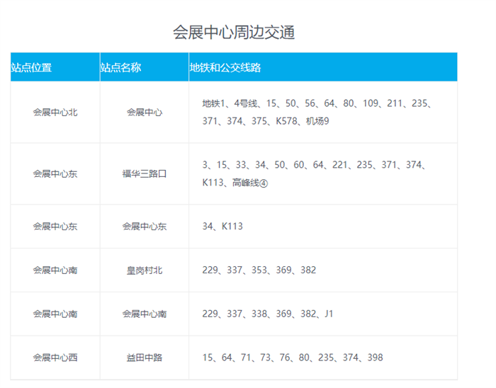 2023大湾区国际新能源汽车展览（深圳）  第5张
