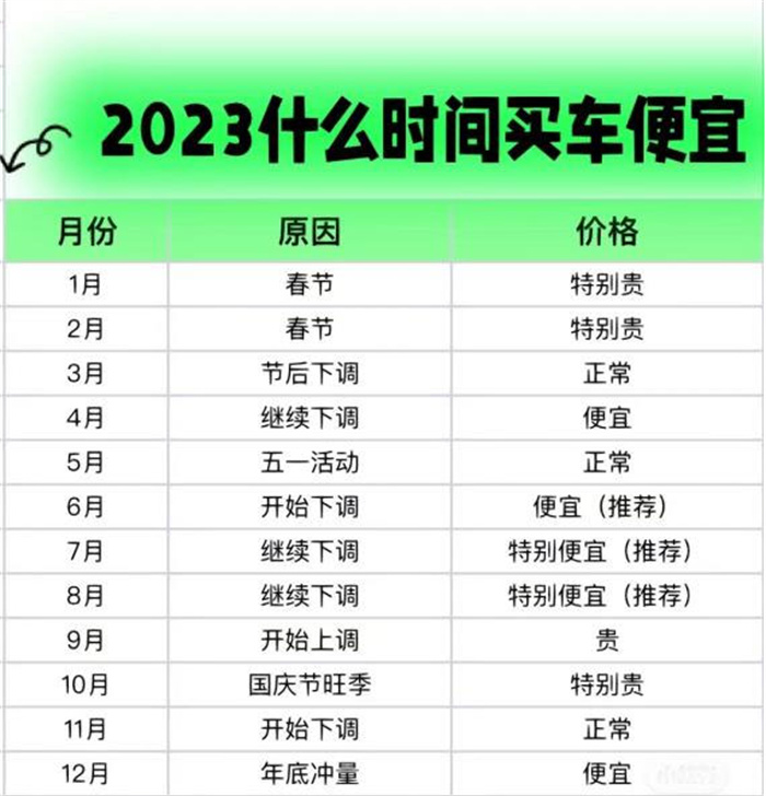 2023包头秋季车展  第3张