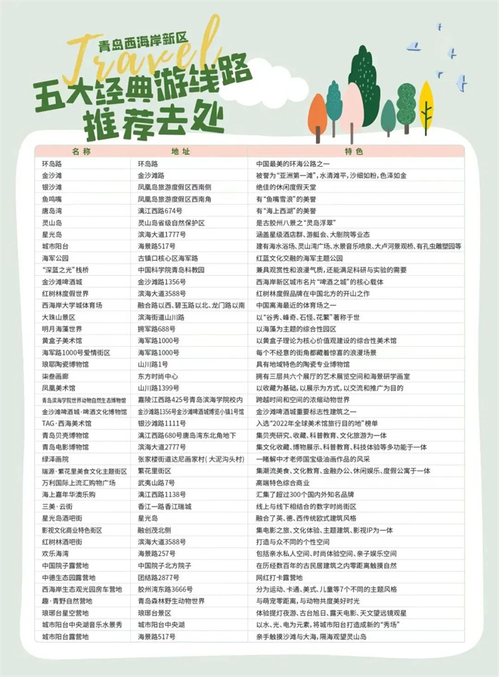 2023青岛房车展时间：7月21日-23日附逛展全攻略  第6张