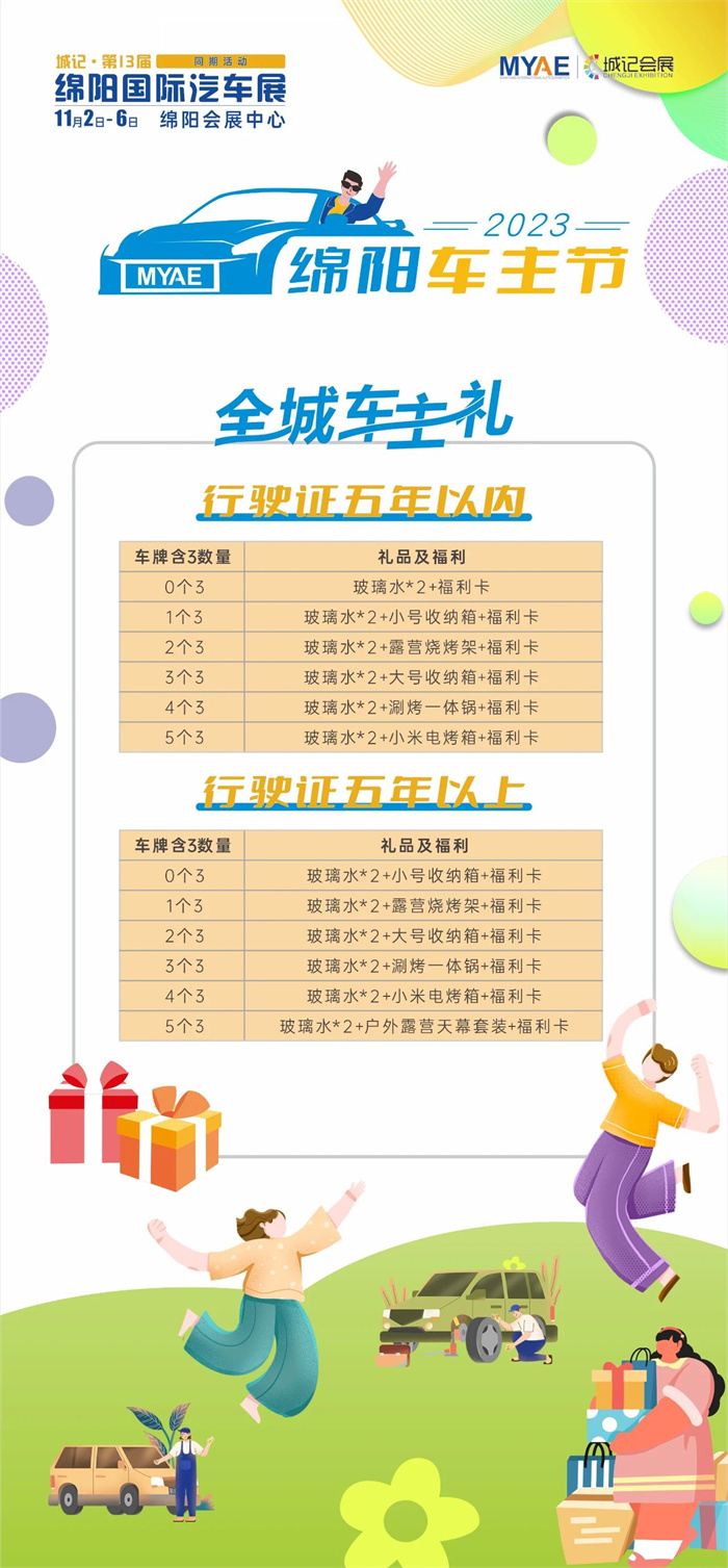 2023绵阳车展车主节，车牌含3车主有礼品免费送  第1张