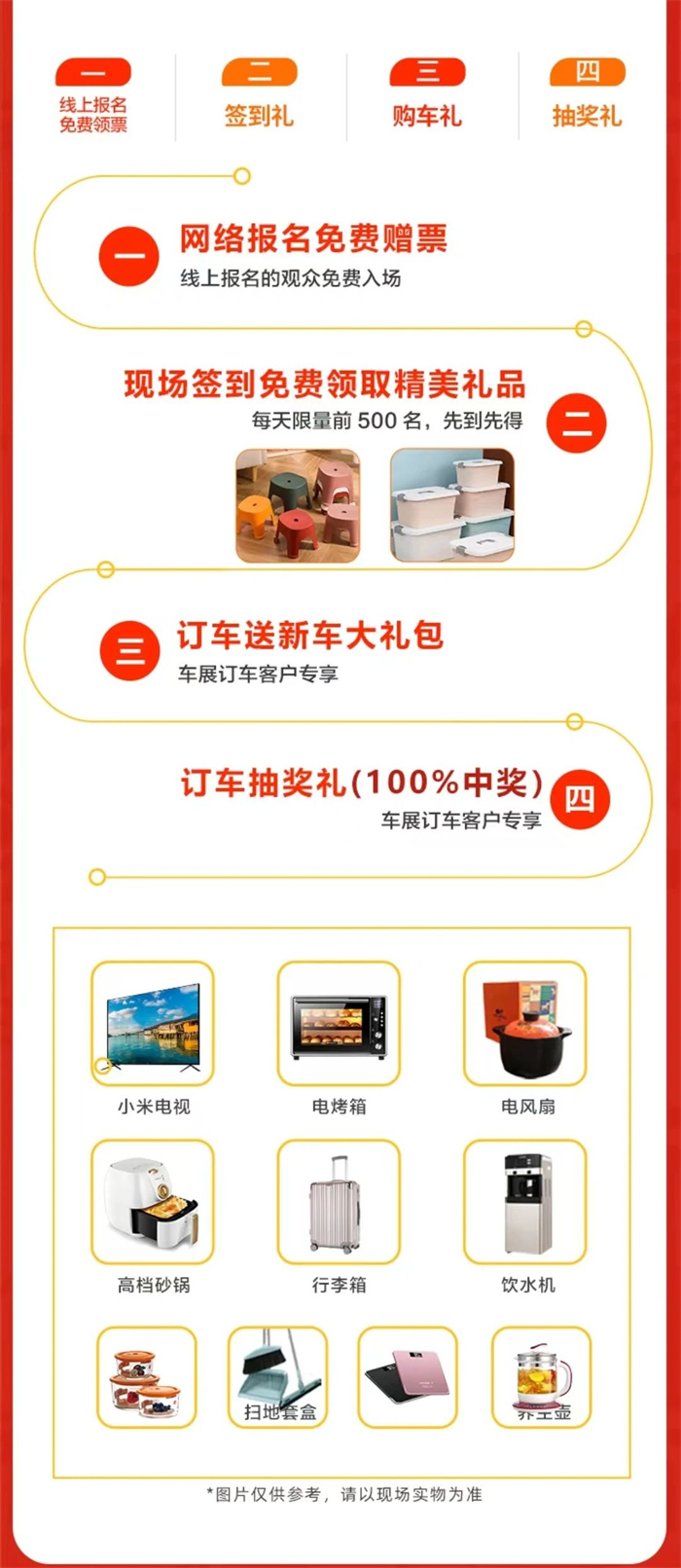 2024济南新春车展  第2张