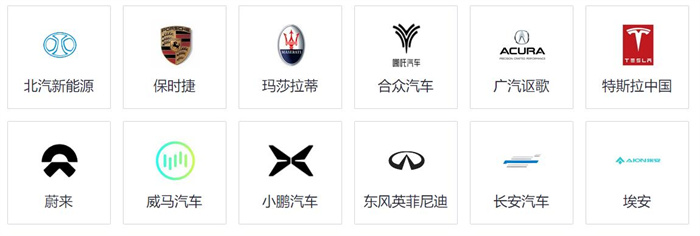 2024扬州五一车博会  第5张