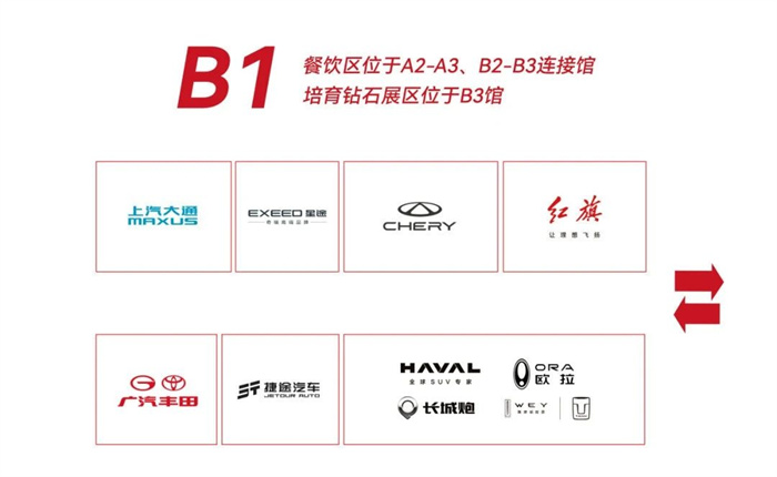 2024华中武汉车展展位分布及亮点  第5张