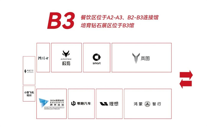 2024华中武汉车展展位分布及亮点  第7张