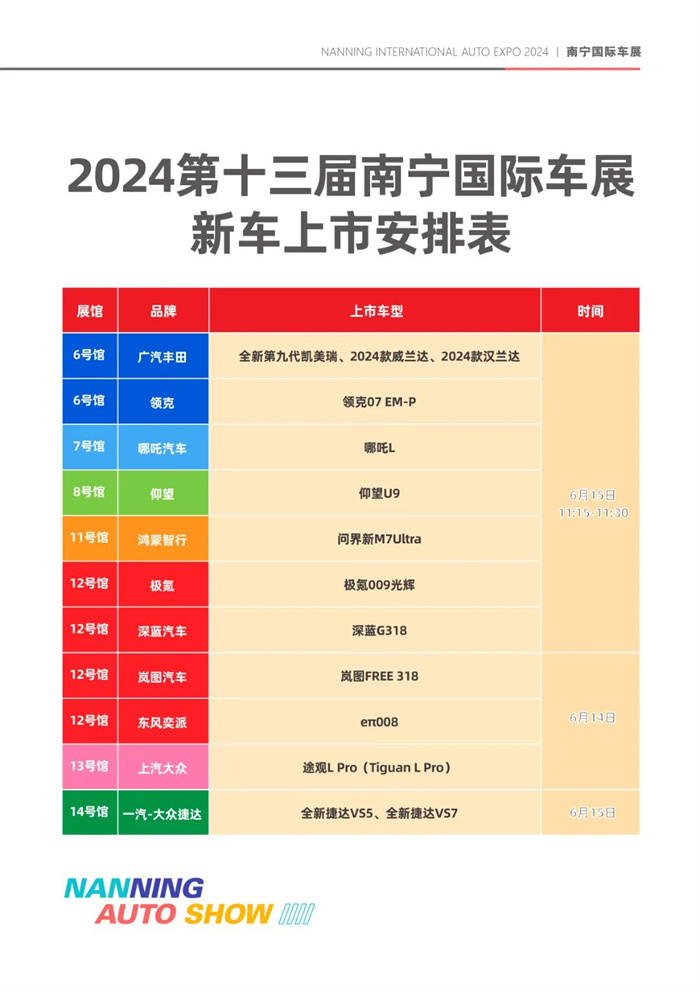 2024南宁国际车展逛展攻略  第2张